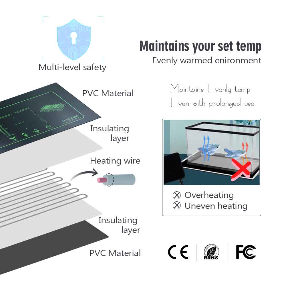 7-100W Plants Heating Pad with - Reptile Heating Mat ulasan dan harga