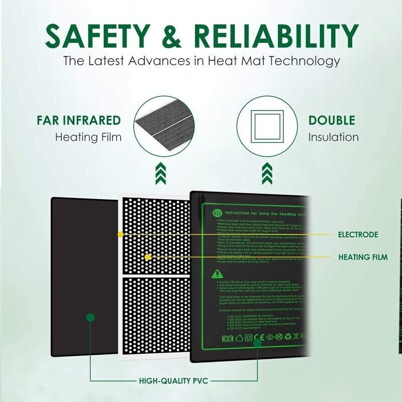 LERWAY 21W Seedling Heating Ma - Reptile Heating Mat ulasan dan harga