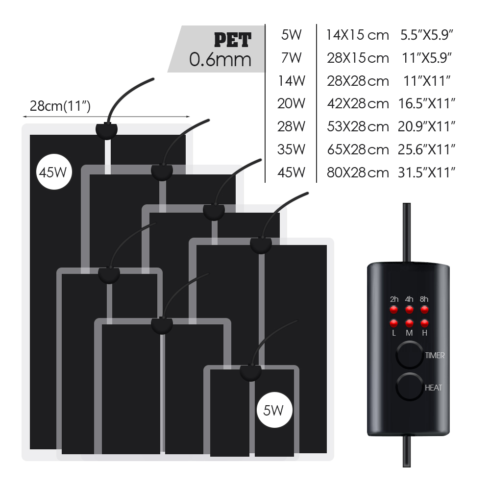 EU Plug 5-20W Reptiles Adjusta - Reptile Heating Mat ulasan dan harga